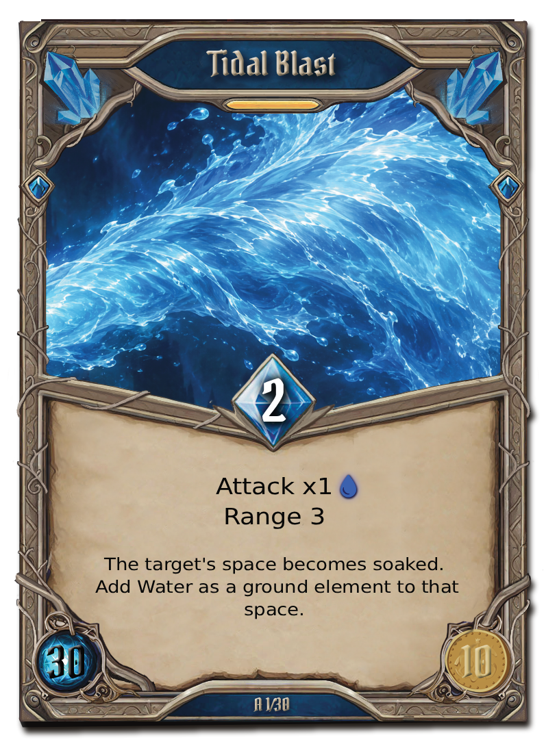 Anatomy of a Card
